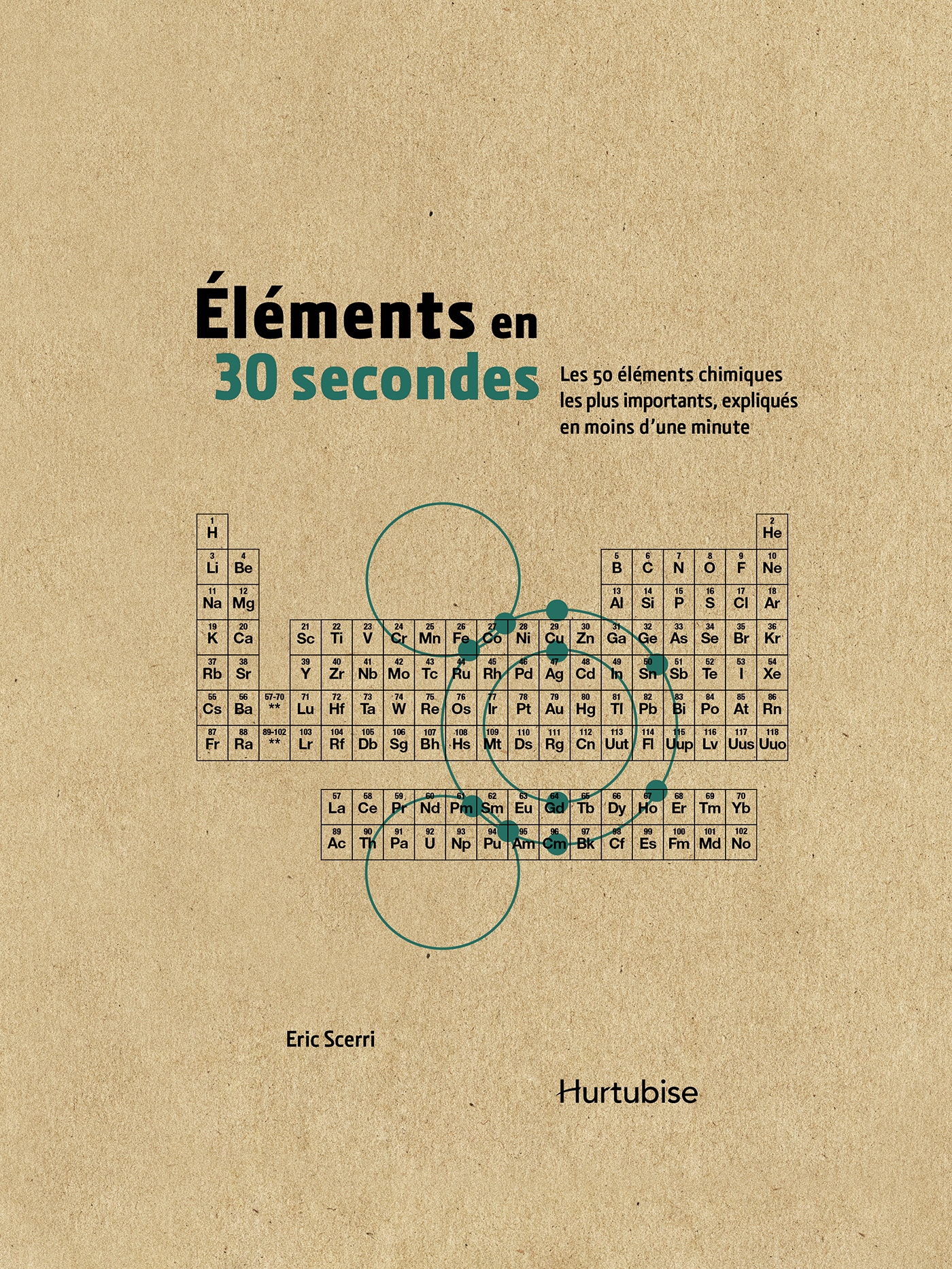 Éléments en 30 secondes